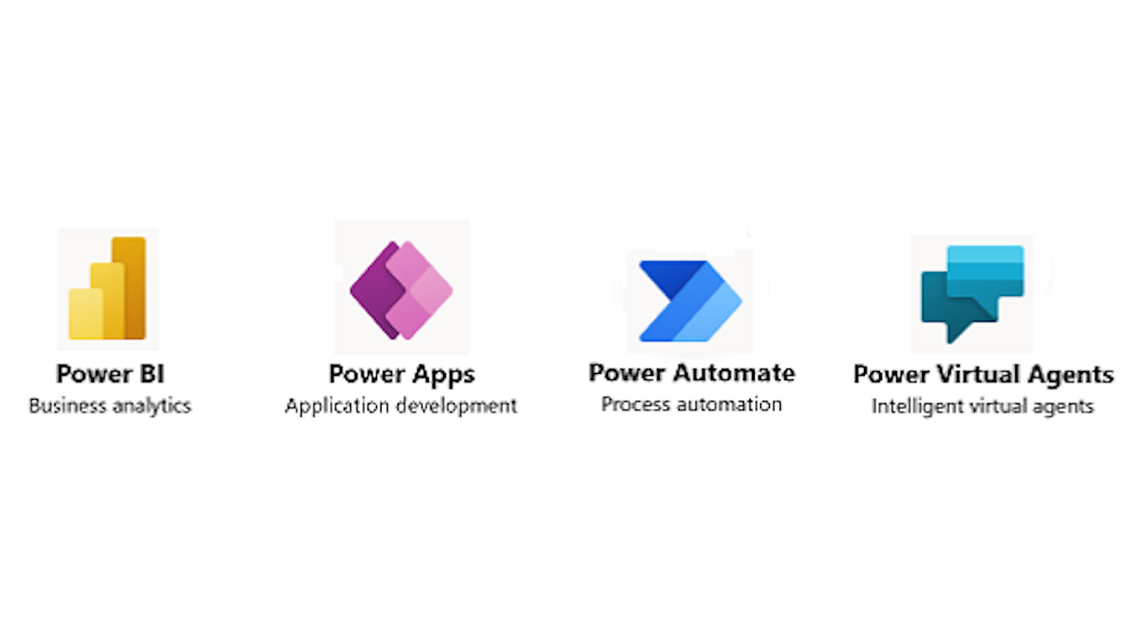 Microsoft Power Platform for Dynamics 365